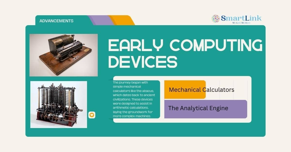 Early-Computing-Devices